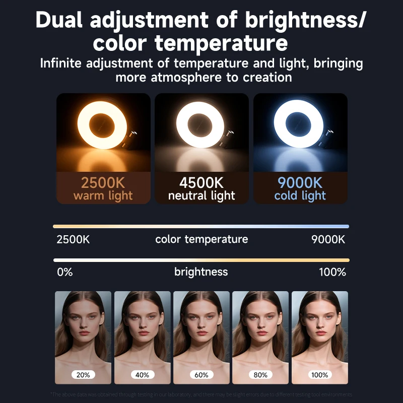 Luz de preenchimento de selfie - Quality Photography Lighting avaliação e preço
