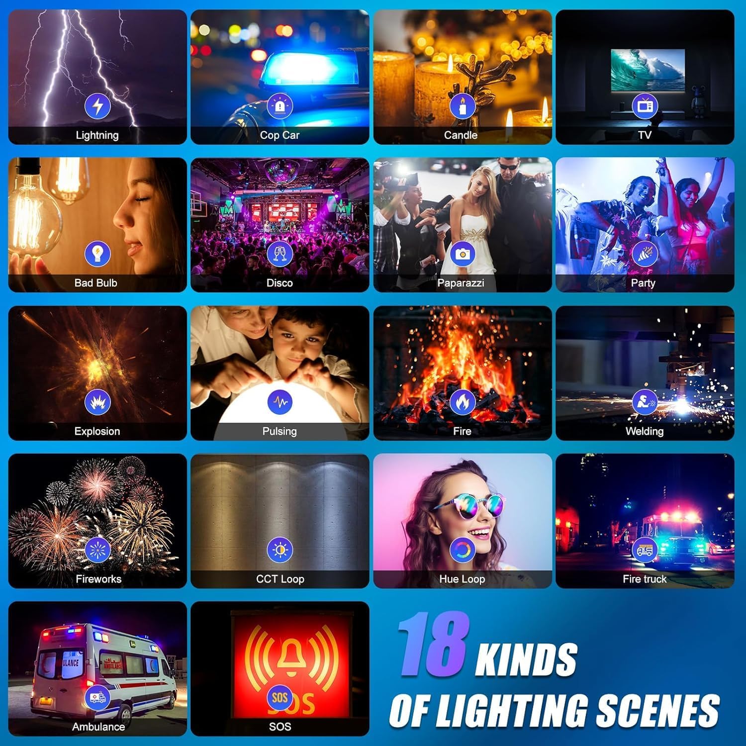 Kit de Iluminação de Vídeo LED - Photography Lighting Youtube avaliação e preço