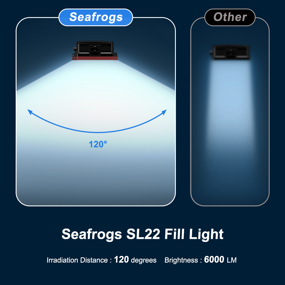 Lanterna Subaquática Seafrogs  - Photography Lighting Brands avaliação e preço